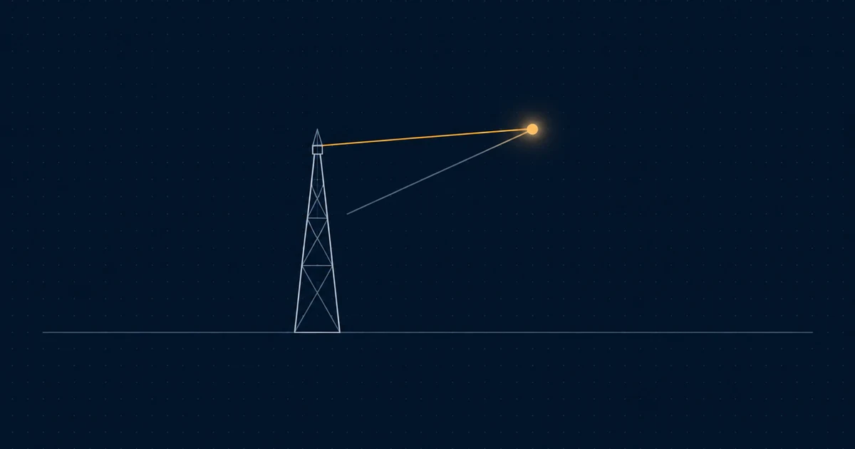 A beam leaving a tower while its return path breaks part-way back.